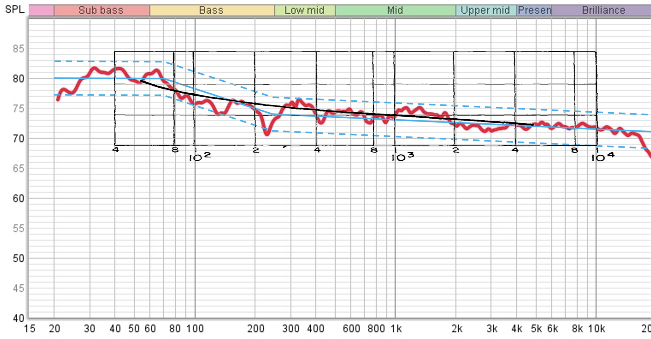 Skjermbilde 2023-06-22 kl. 13.27.51.png