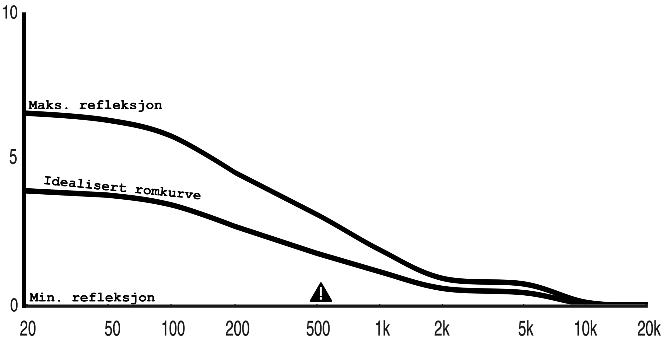 Skjermbilde 2023-07-21 kl. 18.50.07.png