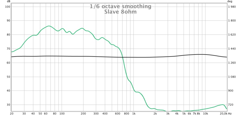 Slave 8ohm.jpg