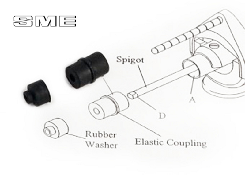 SME3009SME3012Coupli1.jpg