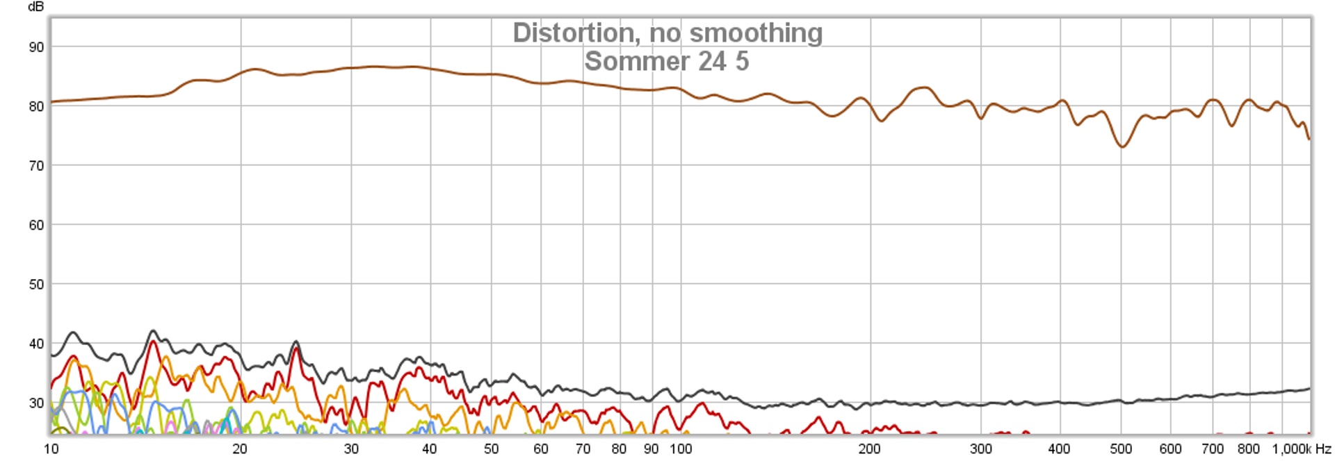 Sommer 24 5.jpg