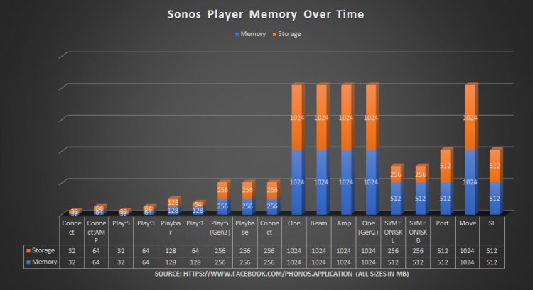 sonos.jpg