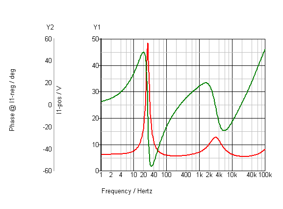 speaker model impedance.png