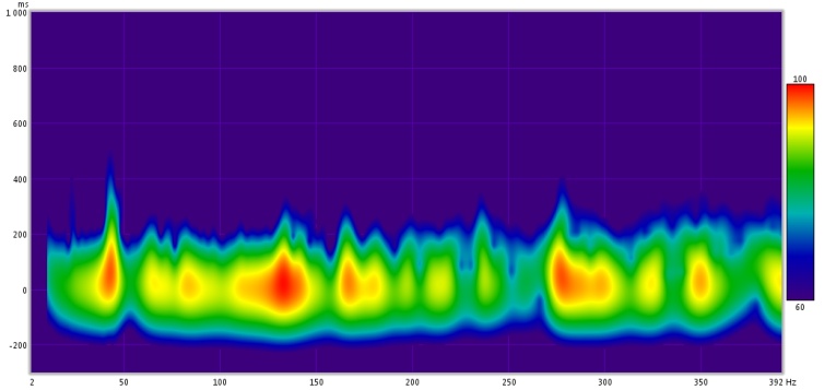 spectogram 8 kasser.jpg