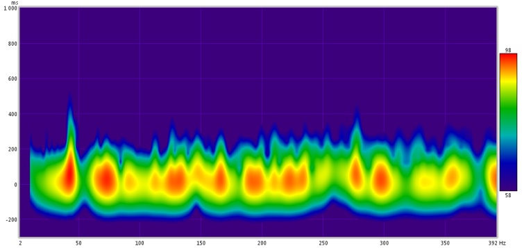 spectogram venstre.jpg