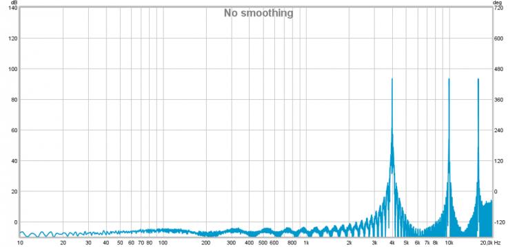 spectrum im3 org.jpg