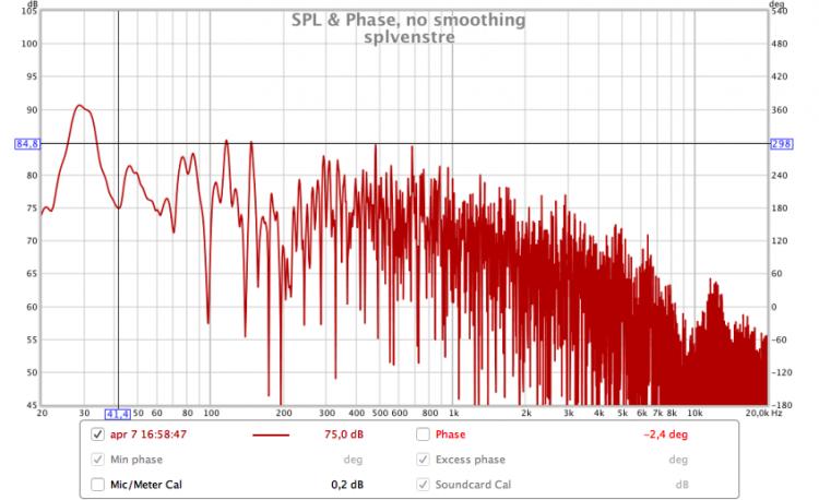 splvenstrelør.jpg