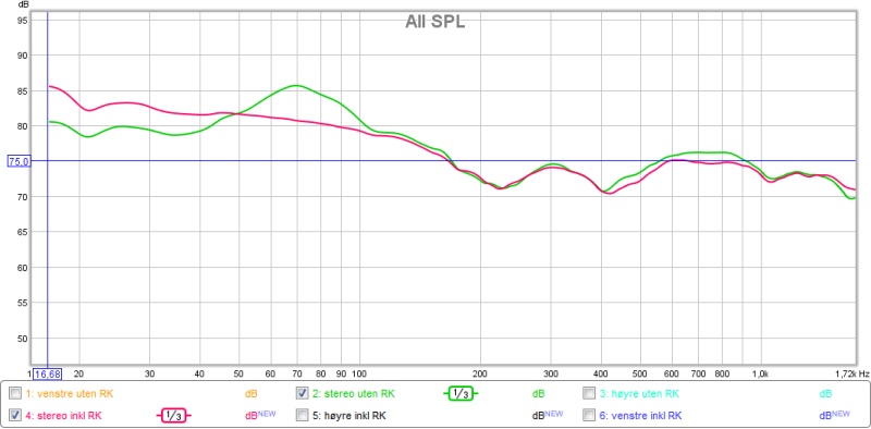 stereo med og uten romkorreksjon.jpg