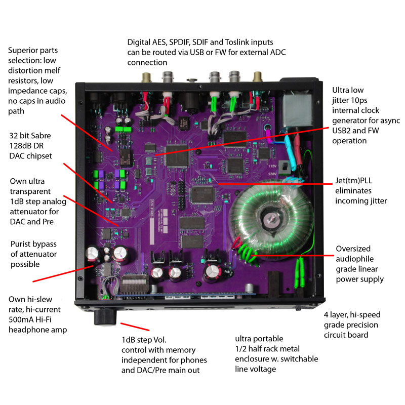 stereo192-dsd-dac-top_view_071111.jpg