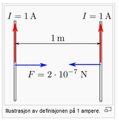 strøm.JPG