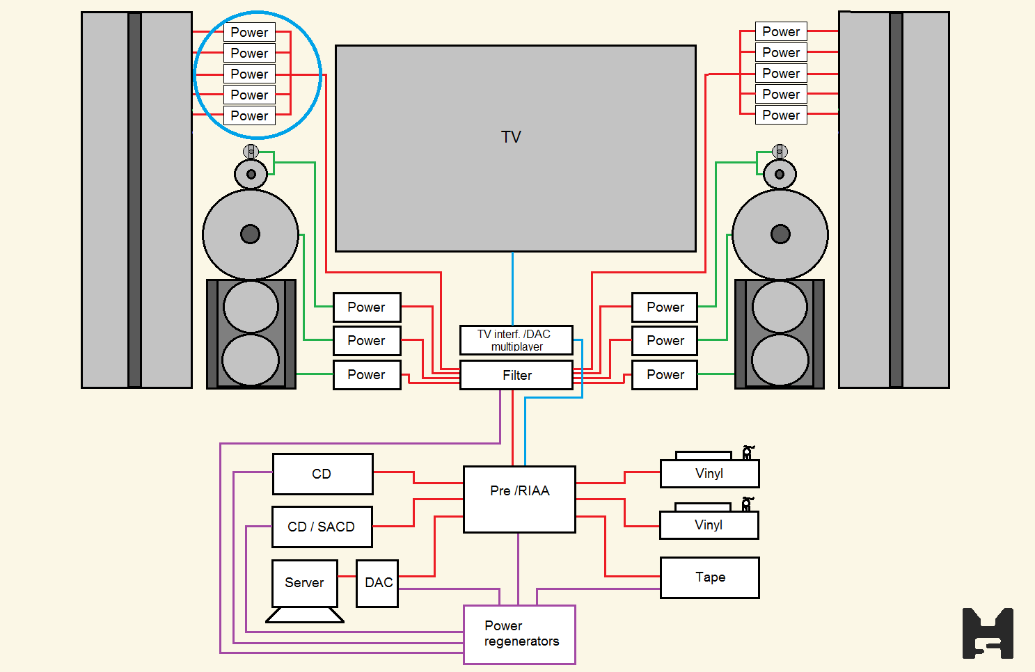 System Slukoteket 5 rev 0 1.png