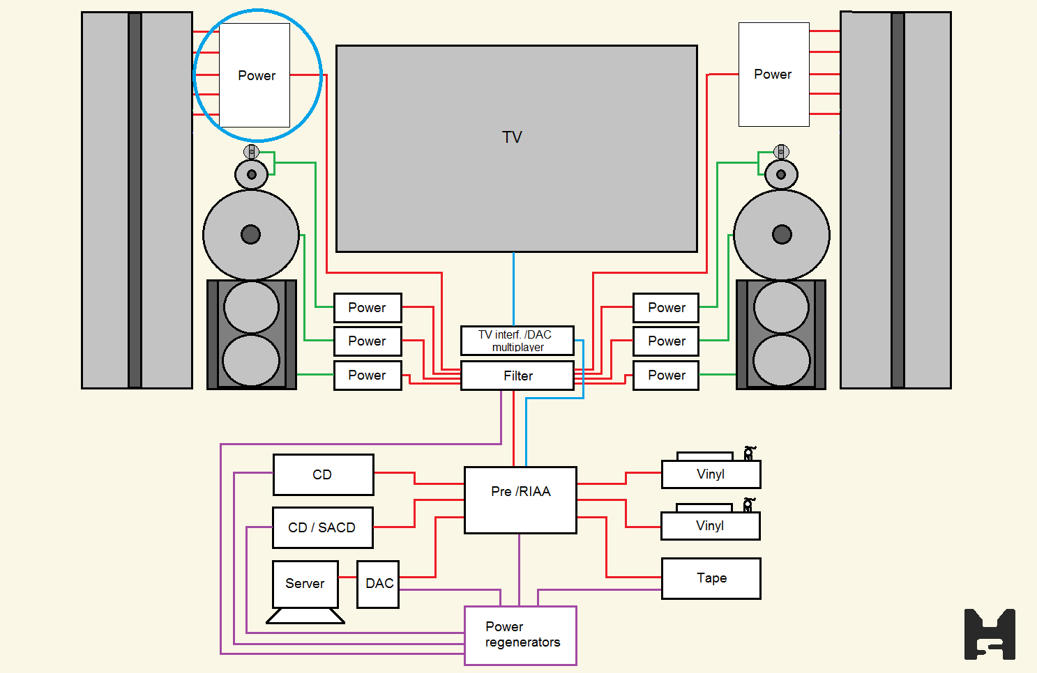 System Slukoteket 5  rev 1 1.png