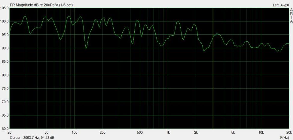 Systemrespons 2 mkIV filter.jpg