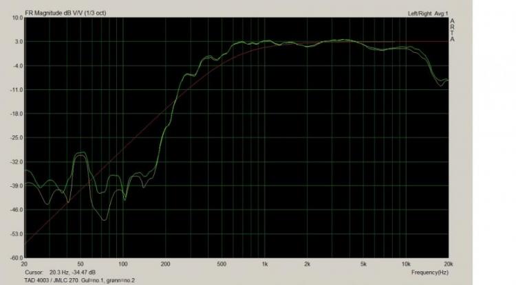 TAD TD-4003 matched pair.jpg