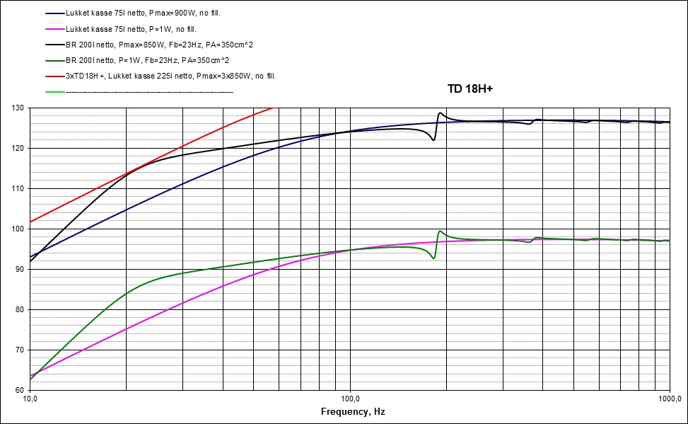 TD18H+ BR vs Lukket (3).jpg