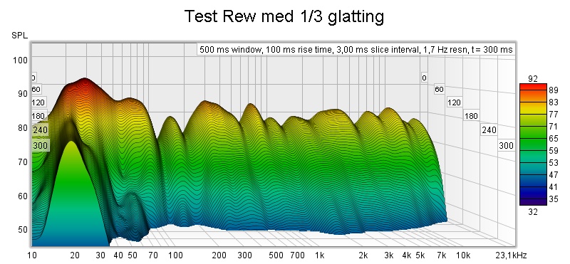 Test 1 1.3 glatting.jpg