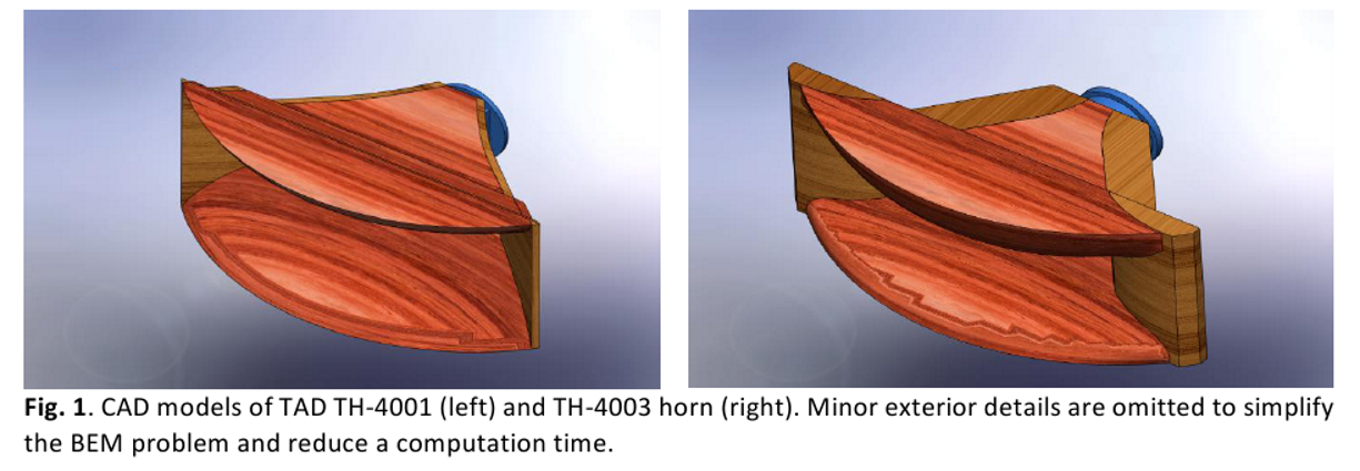 TH-4001 versus TH-4003_Mod.png