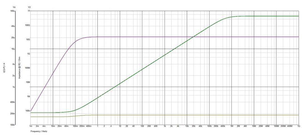 THAT 1200 impedanse ideell OPAMP.jpg