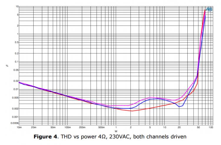 thd-ams-0100-4-ohm-stereo.jpg