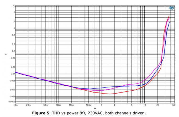 thd-ams0100-8-ohm-stereo.jpg