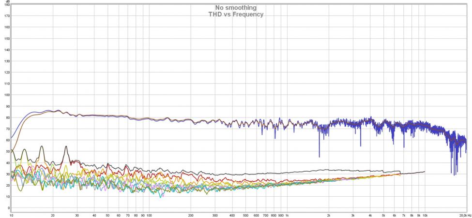 THD vs Frequency.jpg