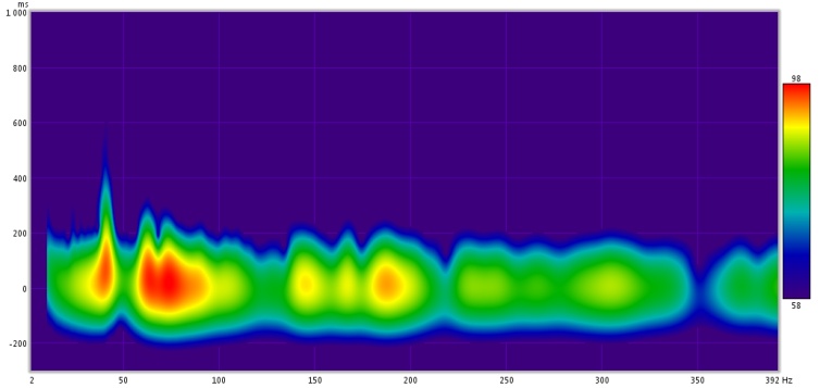 til slutt spectogram.jpg