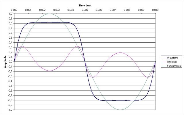 time domain waveform (Small).jpg