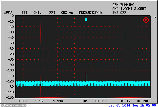 TOSLINK-FFT-10K.gif