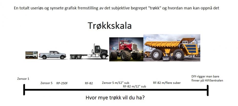 trøkkskala_eksempel.jpg