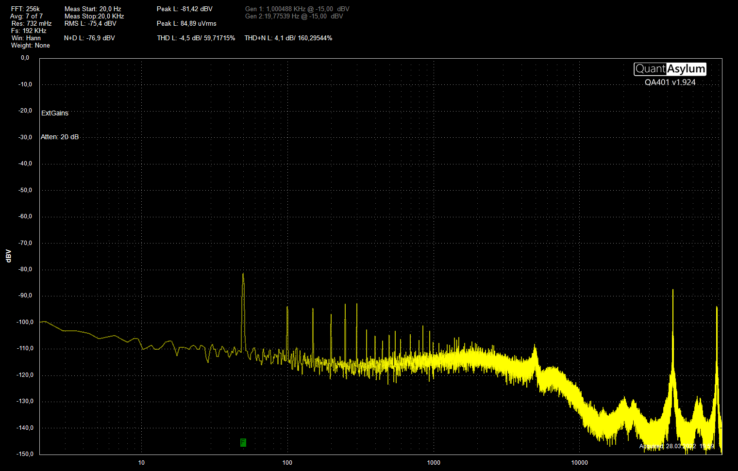 Traco TPP40 24V@100ohm FFT256k Avg7 Fs192k Hann.png