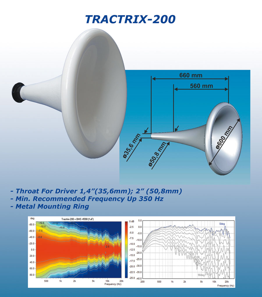 tractrix200.jpg