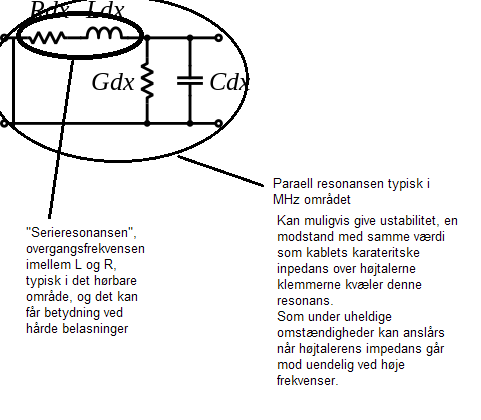 Transmission_line_element.png