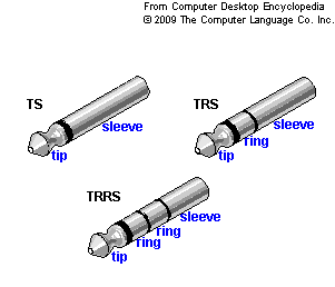 TRRS.GIF