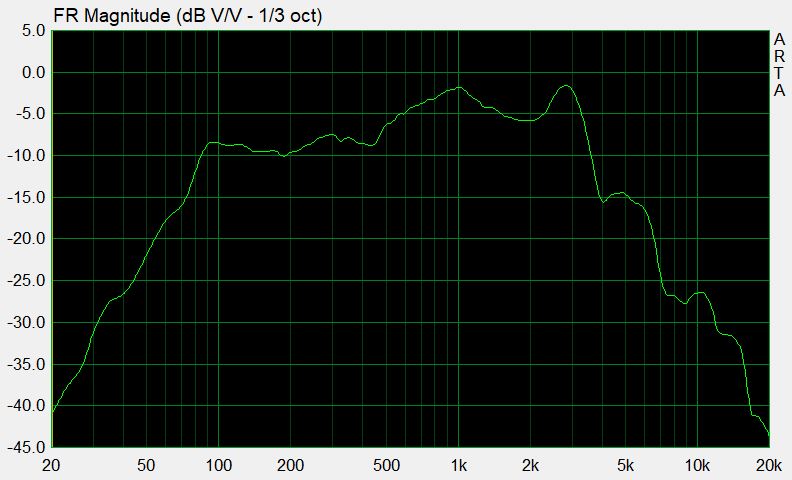 TS11_palisander_bass_olja4_m3.JPG