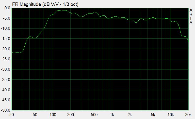 TS20_H1_new_v1e11_br-kort_2lag-stoff_ny-bakplate4b_mot bakvegg.JPG