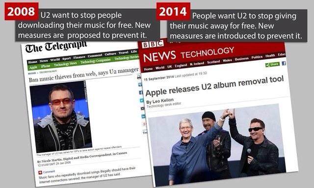 U2iTunes.jpg