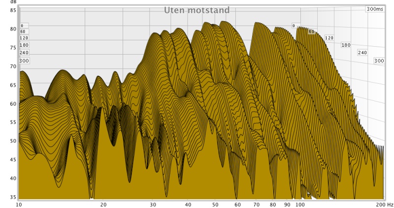 Uten motstand vannfall.jpg