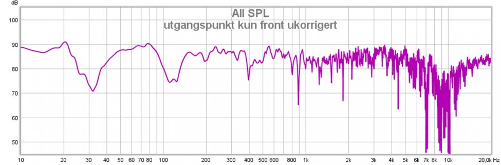 utgangspunkt kun front ukorrigert.jpg