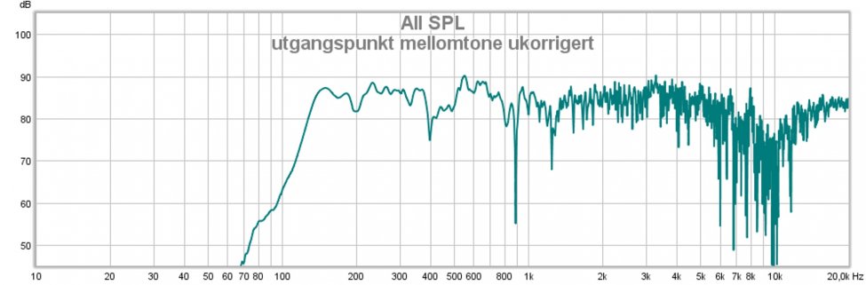 utgangspunkt mellomtone ukorrigert.jpg