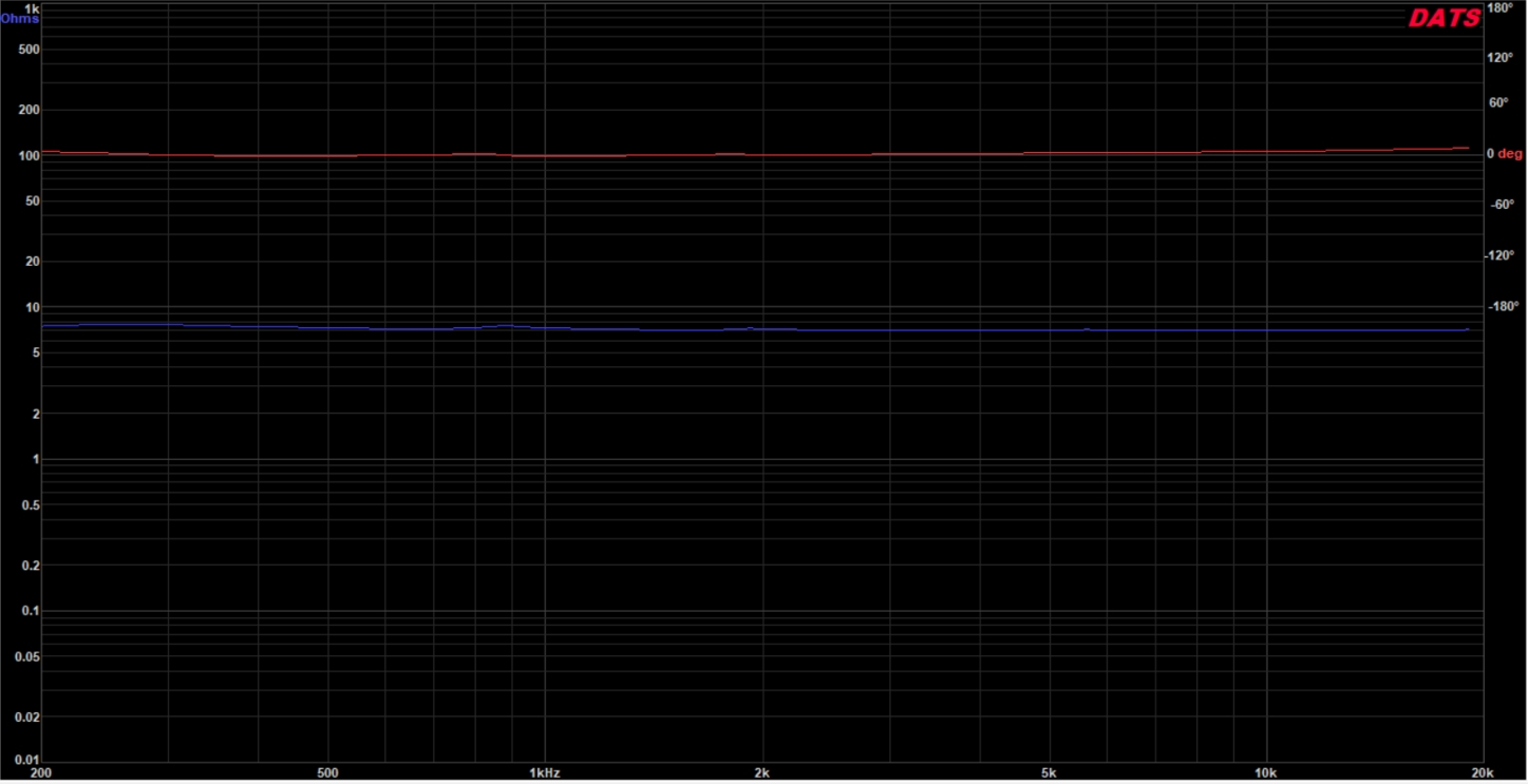 VA prototype impedance.jpg