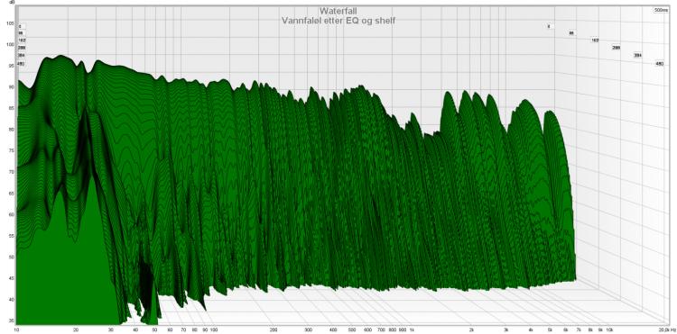 vannfaløl etter eq og shelf.jpg