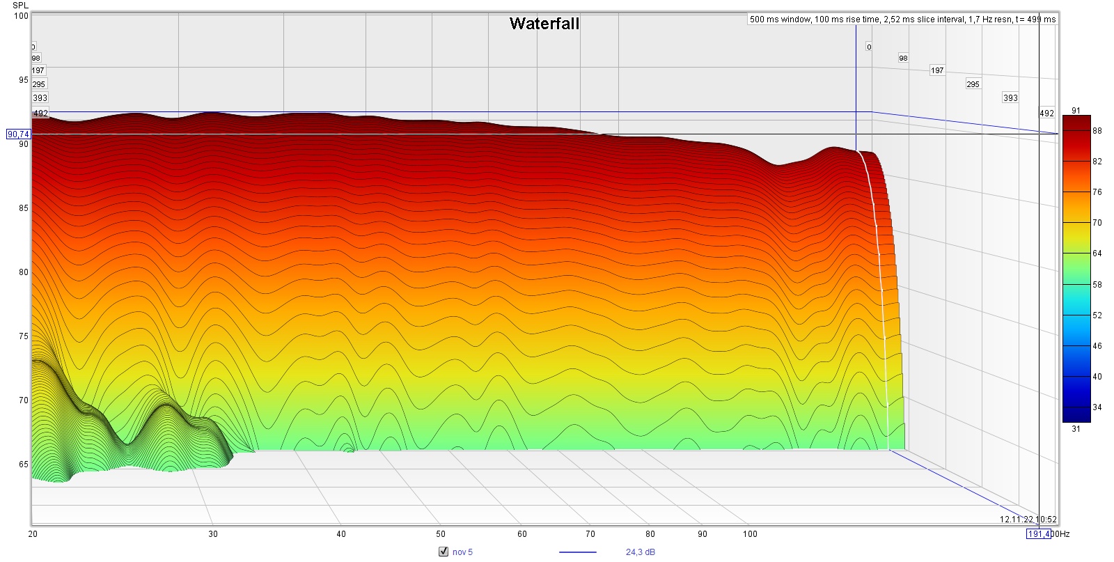 vannfall 20-200hz fal 30db.jpg