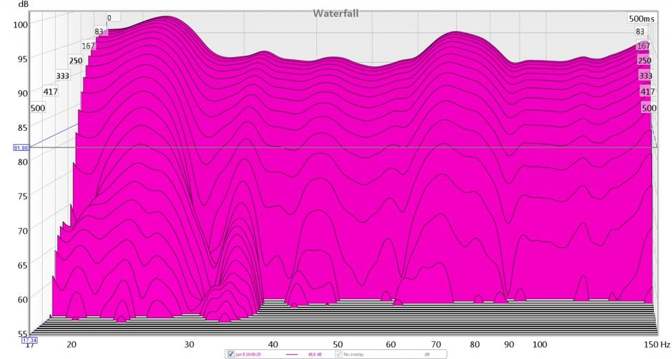 vannfall med helmholtz fylt med isolasjon.jpg