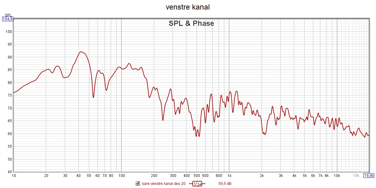 venstre kanal 20.12.21.jpg