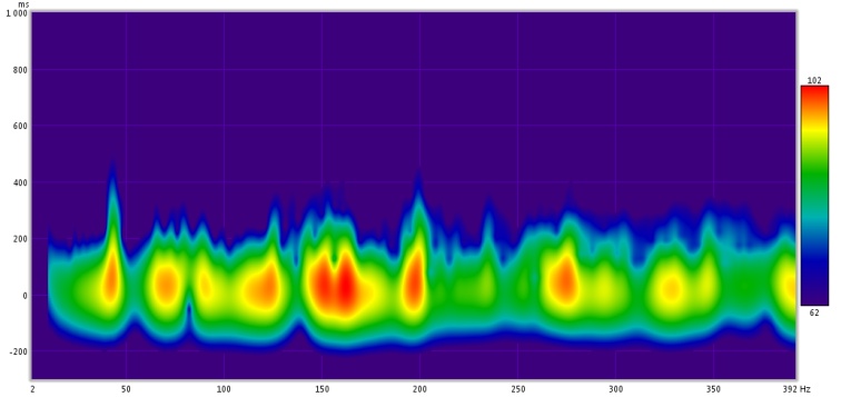 venstre tomt spectogram.jpg