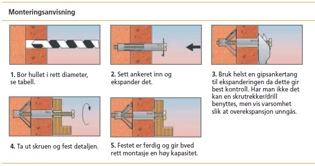 Montering av veggfeste