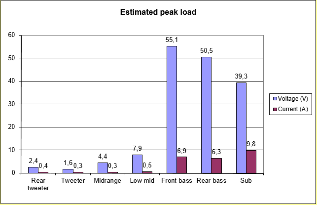 voltage current.PNG