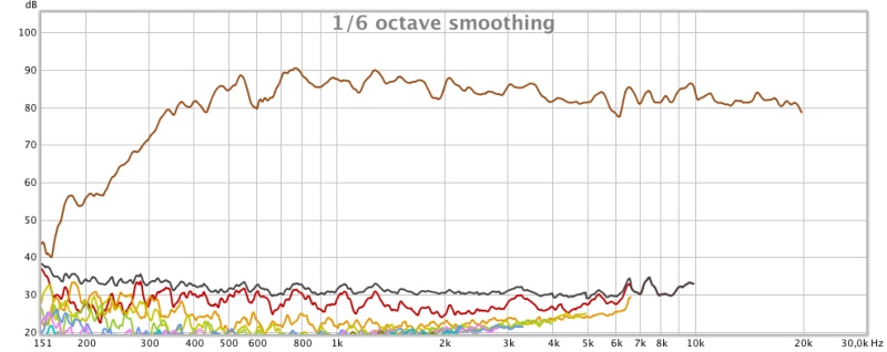 Vrengmåling BMS.jpg