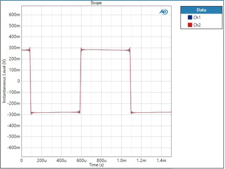 W-DAC_v13A_Filt_SuperSlow_Square.jpg