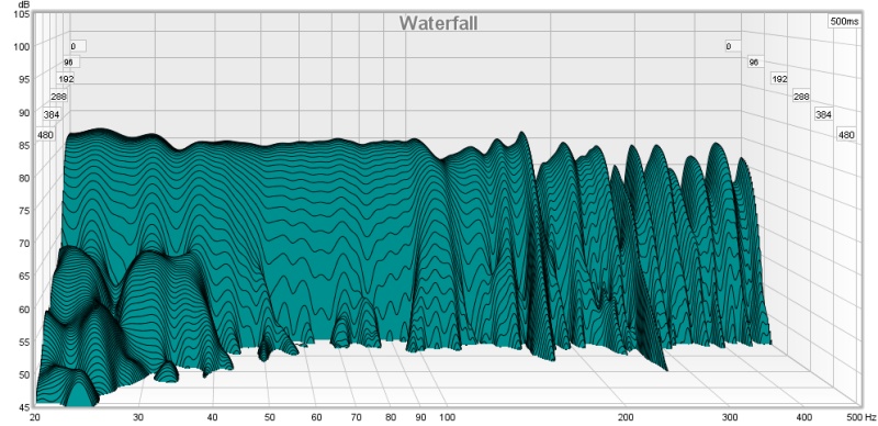 wannfall 2.6.15.jpg